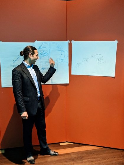 Startup Mindhack Workshop